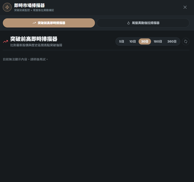 即時市場掃描器畫面