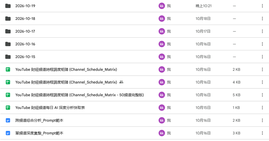 YouTube 財經頻道排程與資料庫文件